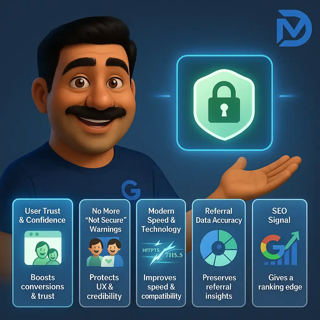 چرا استفاده از HTTPS ضروری است؟ مزایای بیشمار برای سایت شما